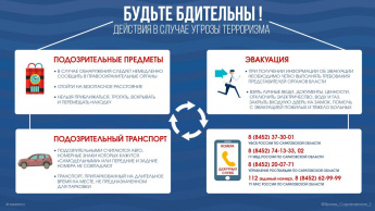 За заведомо ложные сообщения о возможных терактах можно лишиться не только денег, но и свободы 