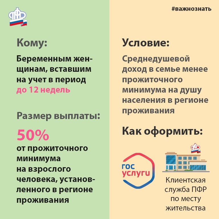 Заявления на две новые выплаты семьям начнут приниматься с 1 июля