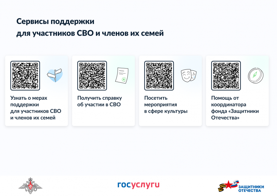 Сервис поддержки для участников СВО и членов их семей
