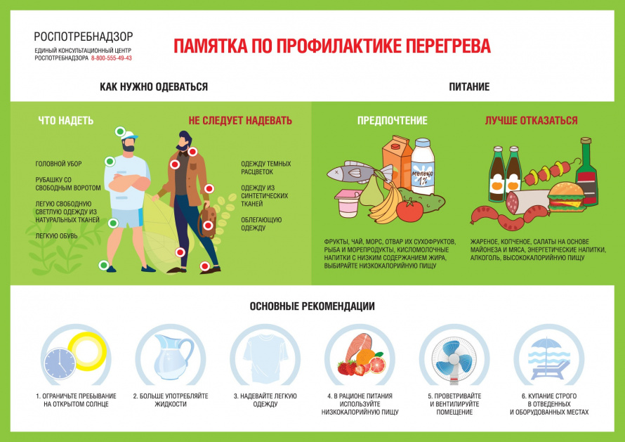 О рекомендациях, как избежать перегрева в жару