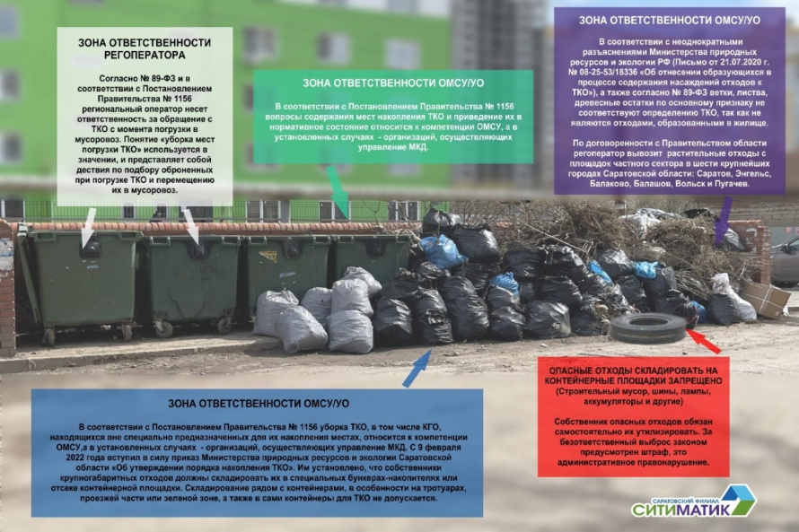 Регоператор: разграничение зон ответственности за вывоз растительных отходов сохраняется