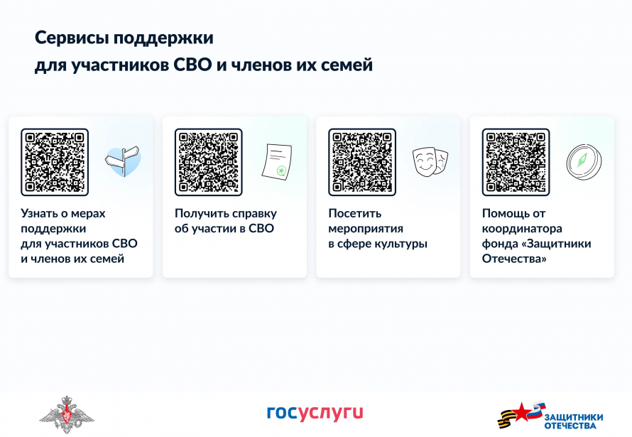 Сервисы поддержки для участников СВО