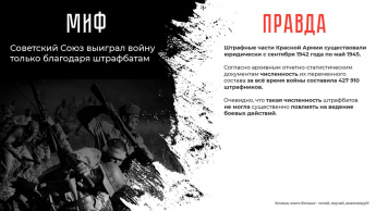 В год 78-й годовщины Победы в Великой Отечественной войне, МВД России проводит информационную акцию