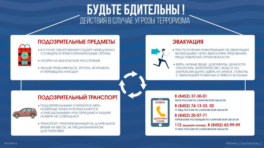 За заведомо ложные сообщения о возможных терактах можно лишиться не только денег, но и свободы 