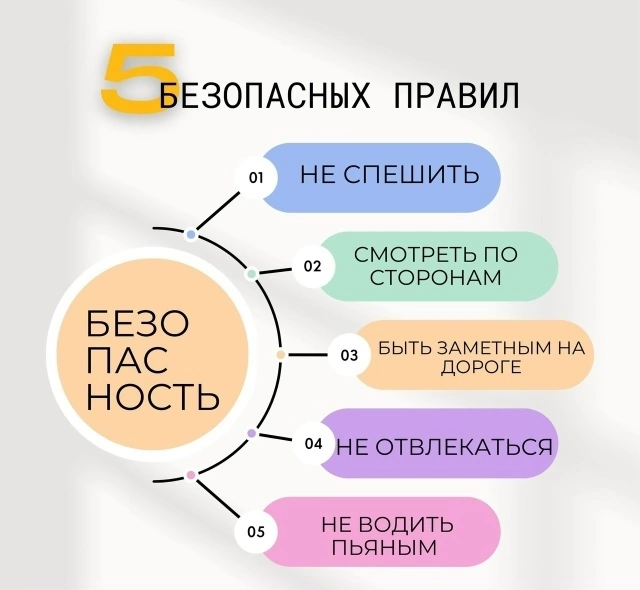 Госавтоинспекция напоминает не спешить! 
