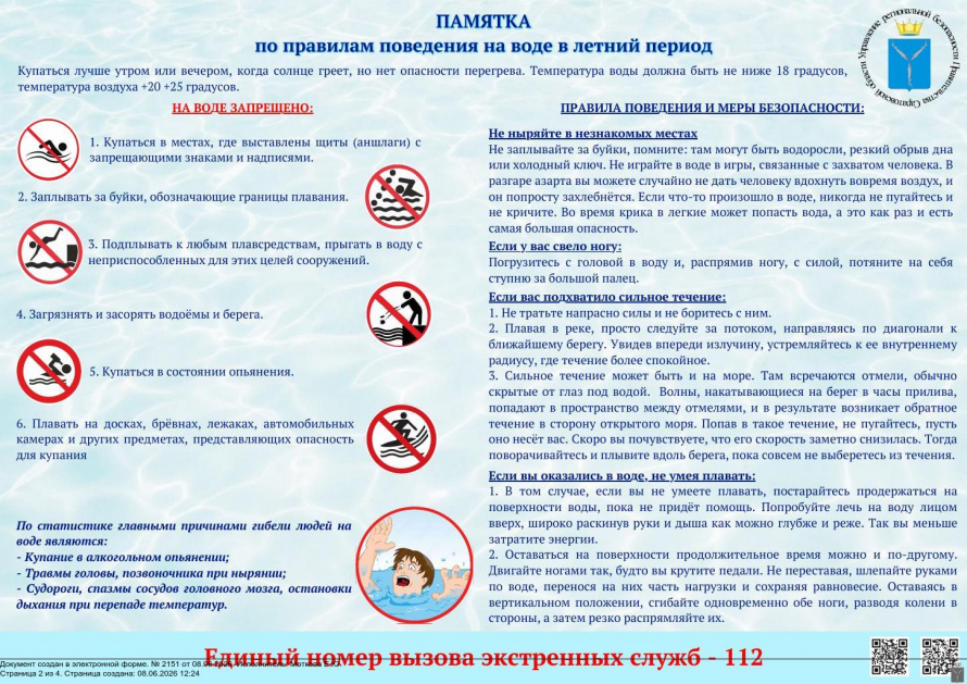 Памятка по правилам поведения на воде в летний период
