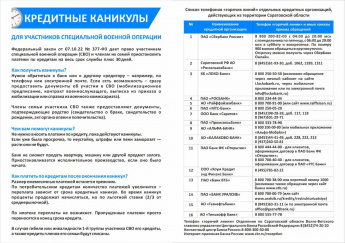 Кредитные каникулы