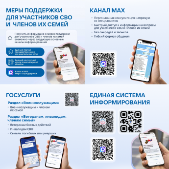 Меры социальной поддержки
